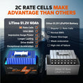 2c advantages of 48v outboard motor battery