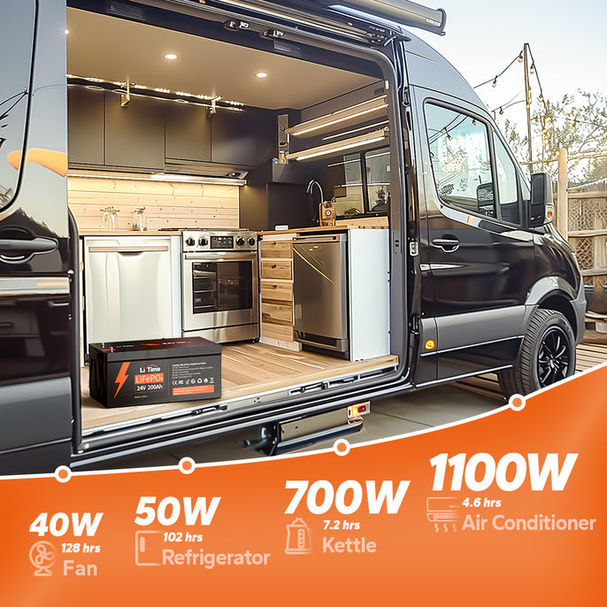 energy comsuption of litime 24 volt 200ah lithium battery for rv off grid life