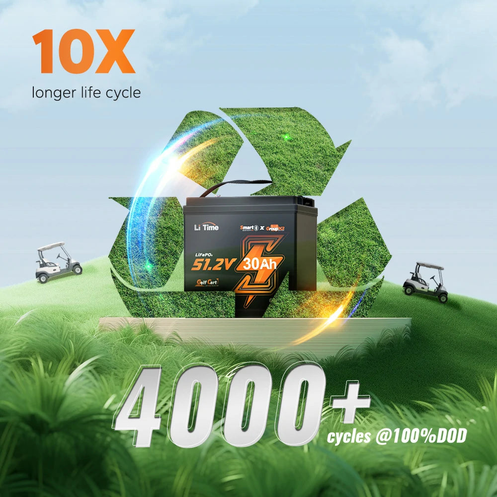 lifespan of lithium golf cart battery