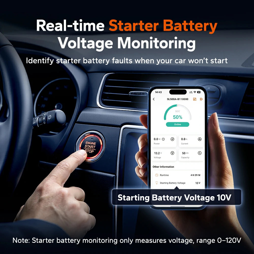 LiTime 500A Battery Shunt | Real-Time Bluetooth Monitoring