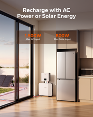 Lares K1 Kitchen Backup System