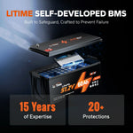 litime 48V battery featuring self-developed BMS, highlighting 15 years of expertise and 20 safety protections for reliability