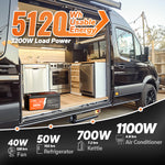 energy information of litime 12v 400ah 8d battery