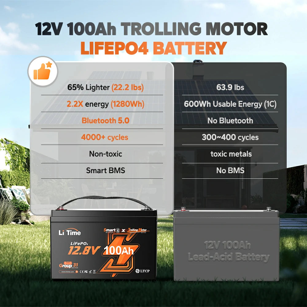 beneftis of litime 12v 100ah trolling motor LiFePO4 battery over lead acid  