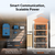 litime solar kit with 48V 150Ah  Lithium Battery with bluetooth