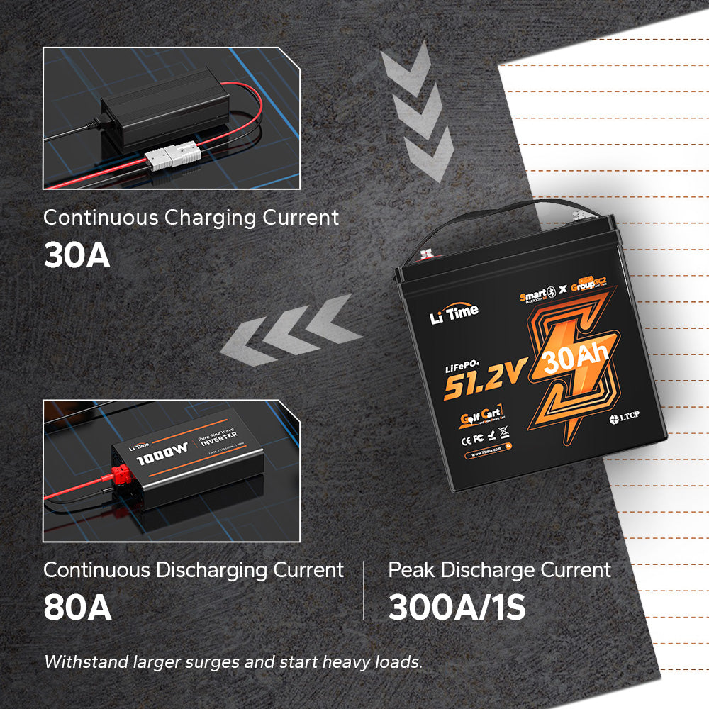 litime 48v 30ah marine battery continous charging current 30A, discharging current 80A