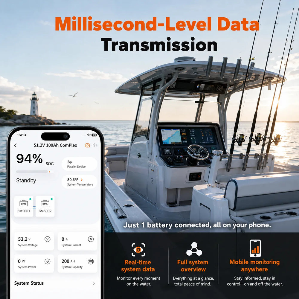 LiTime 48V 100Ah Bluetooth Marine House LiFePO4 Battery