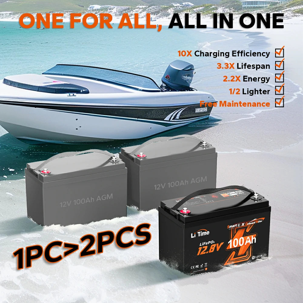 LiTime 12V 100Ah lithium electric outboard motor battery for Prime Day deals