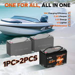 LiTime 12V 100Ah AGM battery vs LiFePO4: '1PC>2PCS' with 10X faster charging, 3.3X lifespan, 2.2X energy