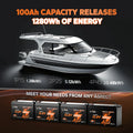 LiTime 12V 100Ah Bluetooth Smart Trolling Motor Battery: 1280Wh energy (1.28-20.48kWh expandable)