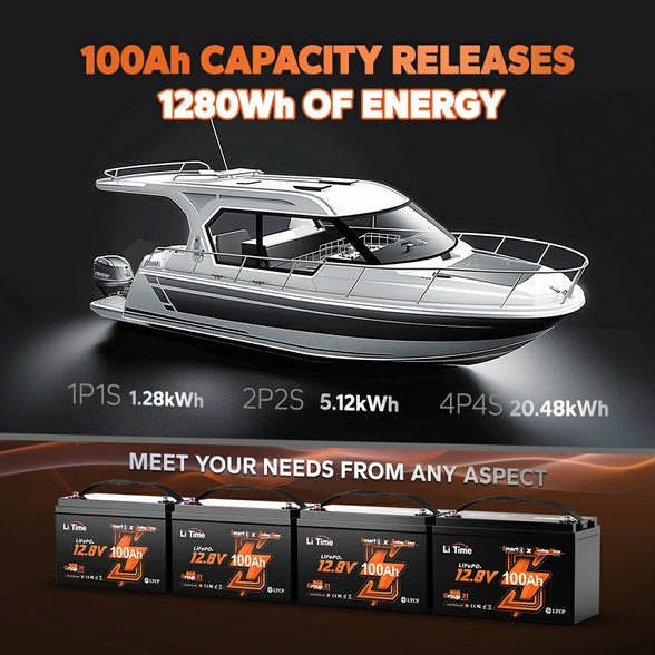 LiTime 12V 100Ah Bluetooth Smart Trolling Motor Battery: 1280Wh energy (1.28-20.48kWh expandable)