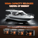 LiTime 12V 100Ah Bluetooth Smart Trolling Motor Battery: 1280Wh energy (1.28-20.48kWh expandable)