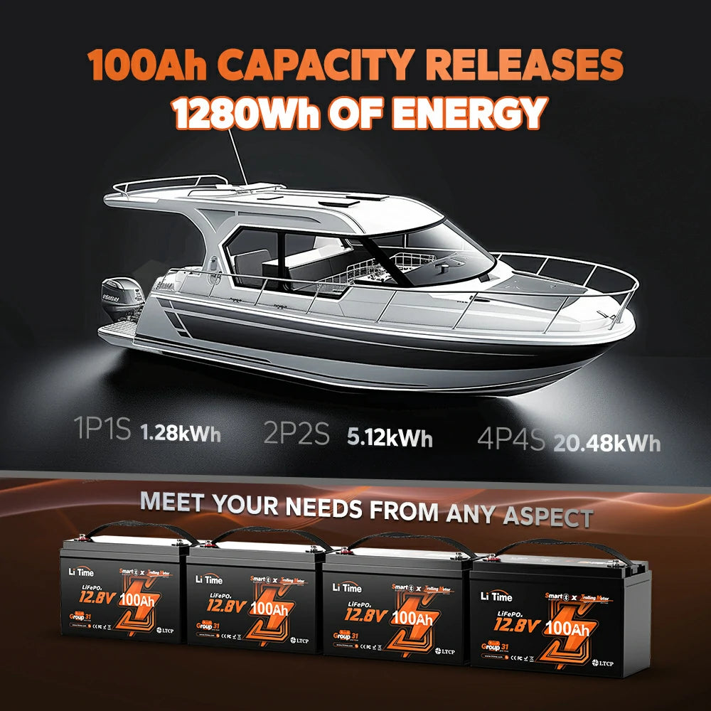 LiTime 12V 100Ah Bluetooth Smart Trolling Motor Battery: 1280Wh energy (1.28-20.48kWh expandable)