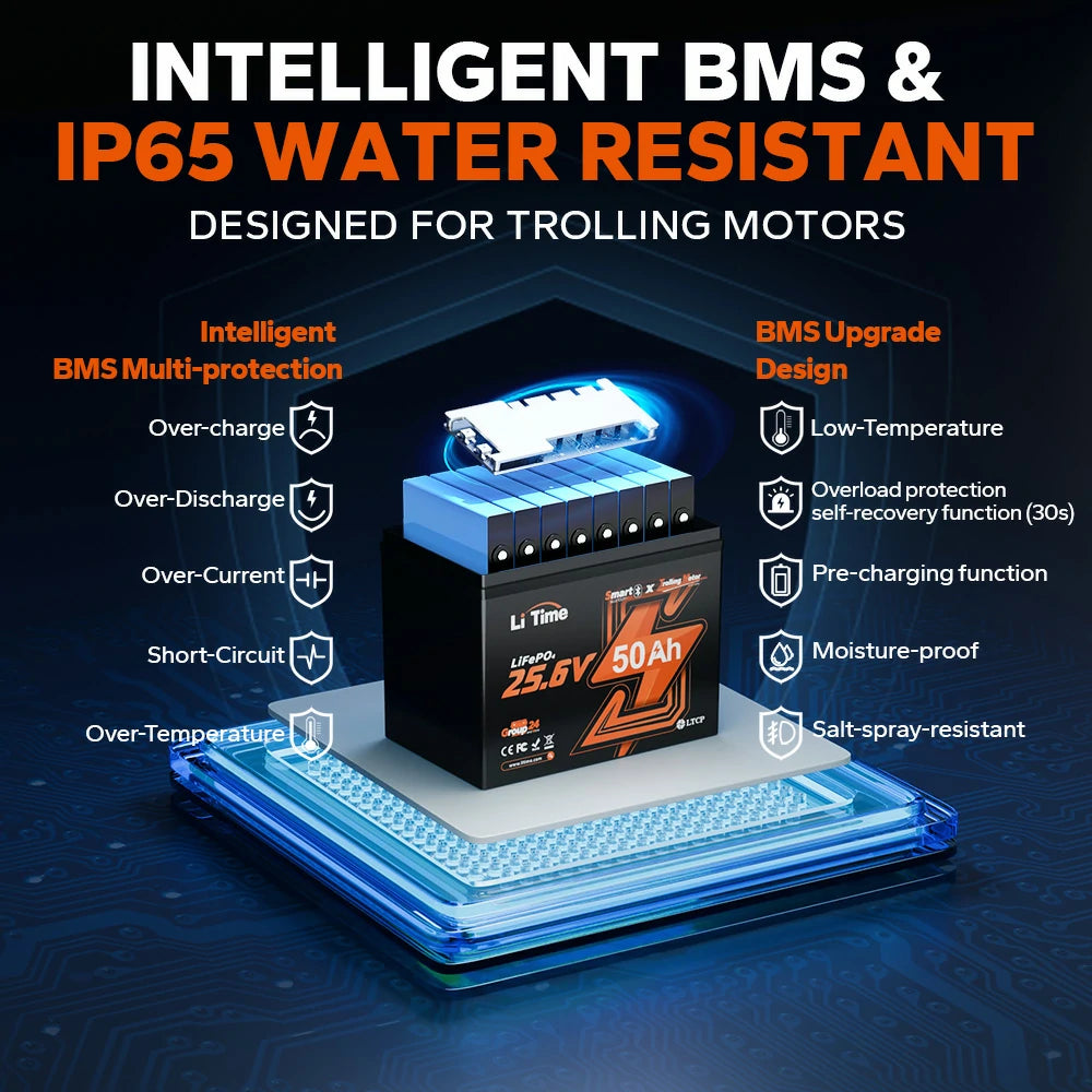 LiTime 24V 50Ah TM LiFePO4 Lithium Marine Trolling Motor Bluetooth LiTime 24V 50Ah TM LiFePO4 Lithium Marine Trolling Motor Bluetooth