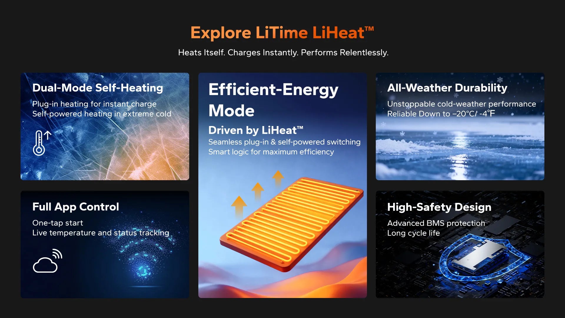 LiHeat™ dual-mode self-heating lithium battery system is engineered for superior winter performance