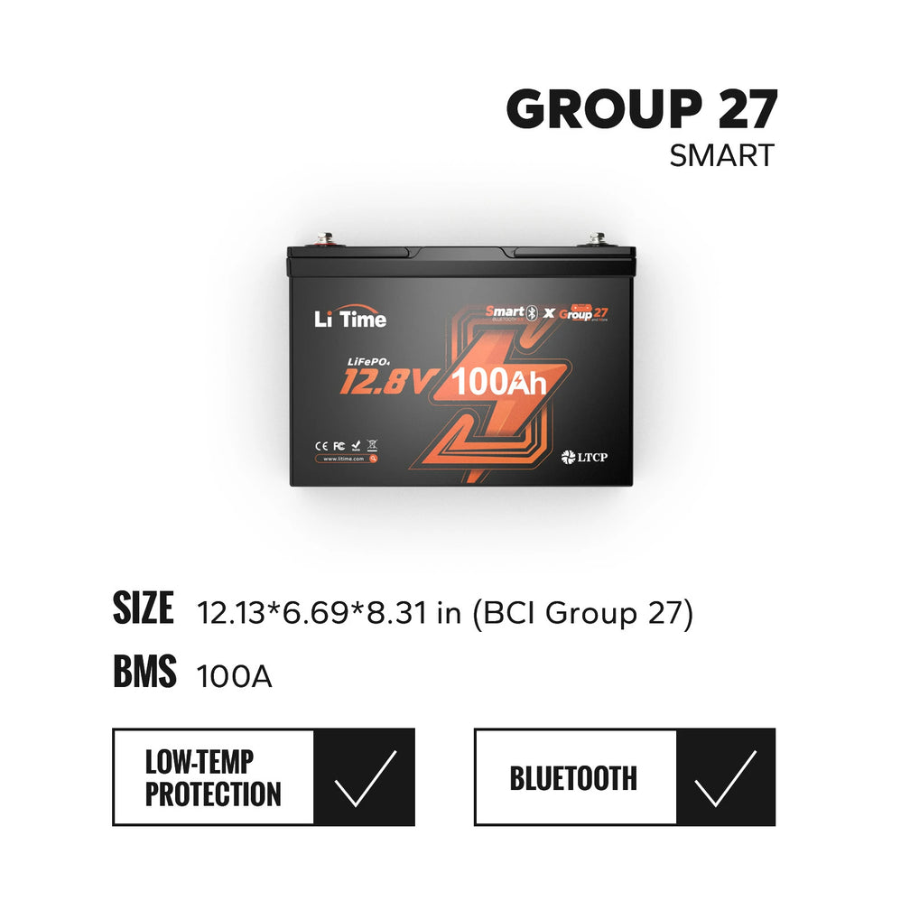 LiTime 12V 100Ah Group 27 Smart Battery: 12.13x6.69x8.31in, 100A BMS, Bluetooth & low-temp protection