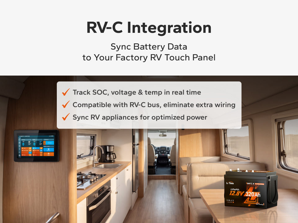 LiTime LiHeat™ 12V 320Ah Victron Communication Bluetooth Self-heating Lithium Battery for RV, Camping, Marine and Truck