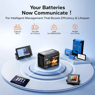LiTime LiHeat™ 12V 320Ah Victron Communication Bluetooth Self-heating Lithium Battery for RV, Camping, Marine and Truck