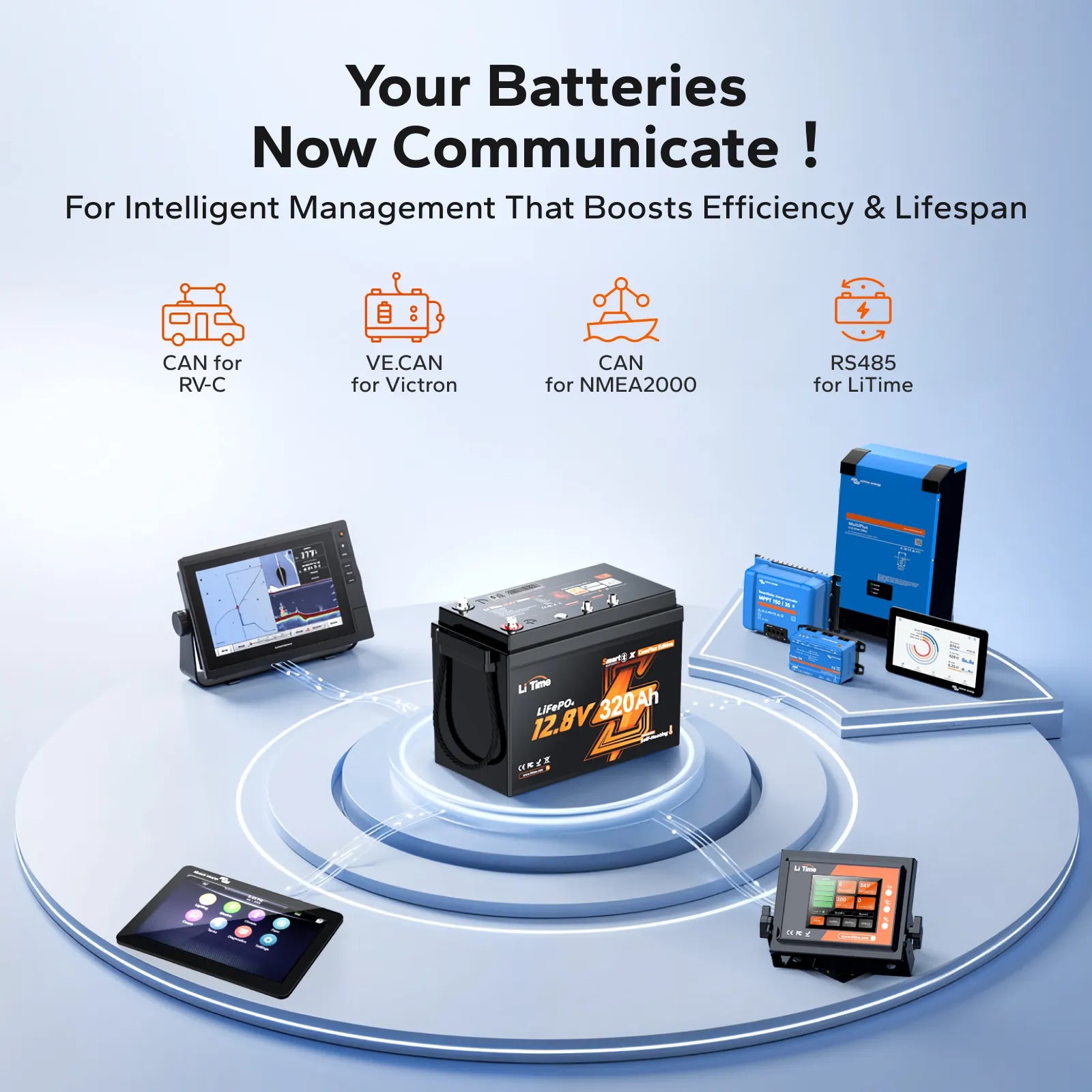 LiTime LiHeat™ 12V 320Ah Victron Communication Bluetooth Self-heating Lithium Battery for RV, Camping, Marine and Truck