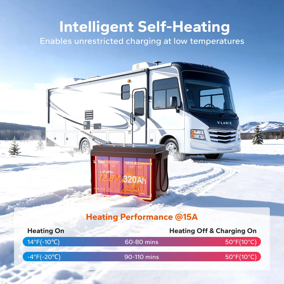 LiTime LiHeat™ 12V 320Ah Victron Communication Bluetooth Self-heating Lithium Battery for RV, Camping, Marine and Truck