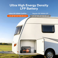 LiTime LiHeat™ 12V 320Ah Victron Communication Bluetooth Self-heating Lithium Battery for RV, Camping, Marine and Truck