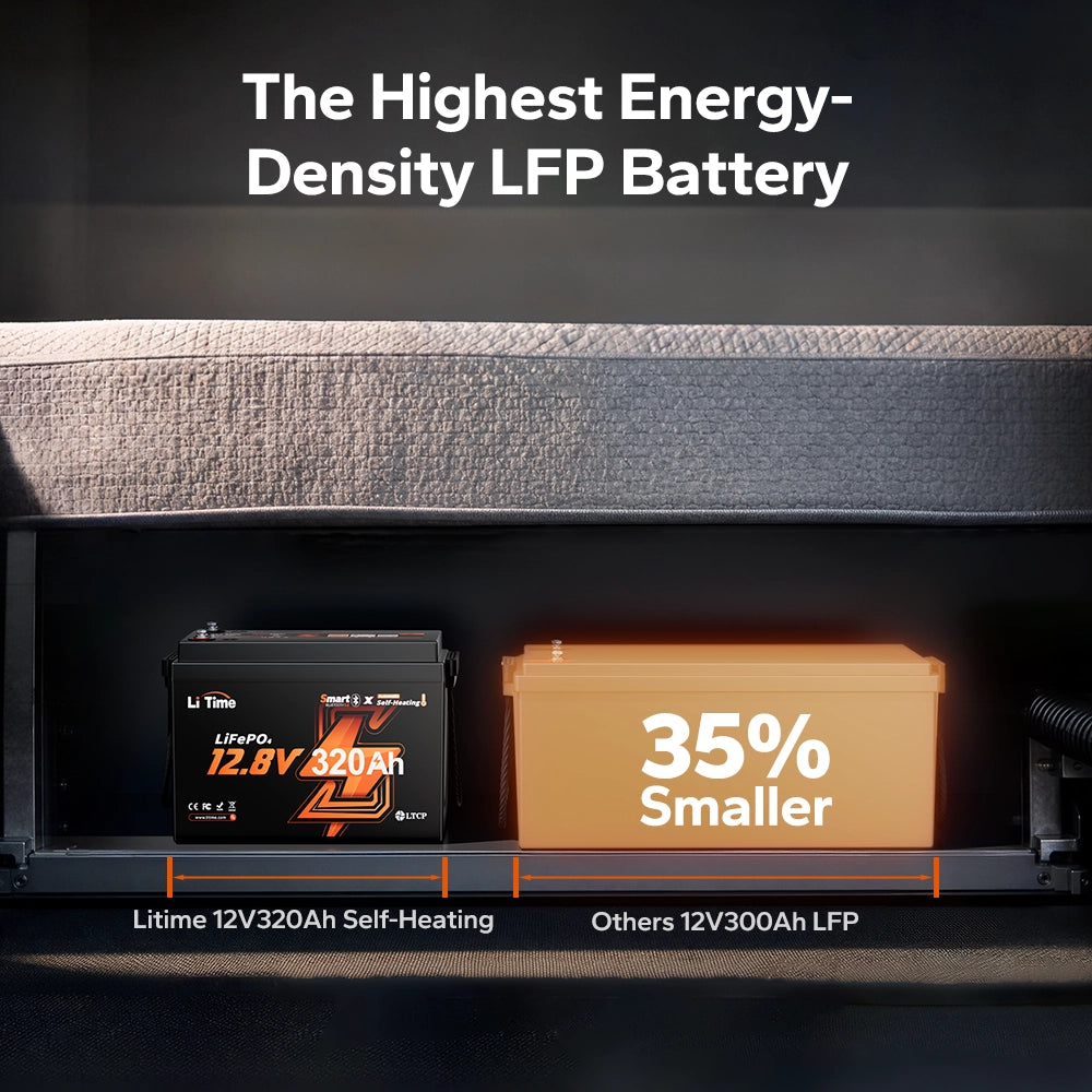 LiTime LiHeat™ 12V 320Ah Mini Dual-Mode Self Heating Smart Lithium Battery for Truck