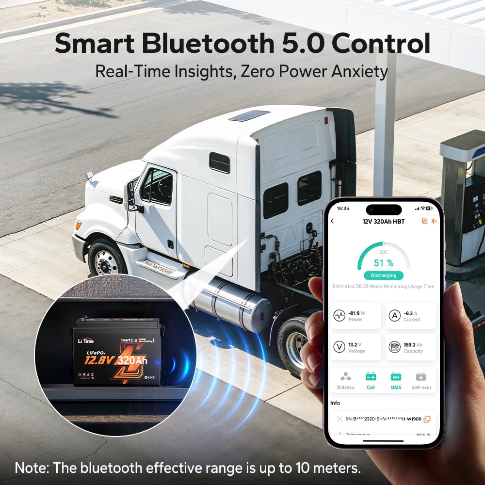 LiTime LiHeat™ 12V 320Ah Mini Dual-Mode Self Heating Smart Lithium Battery for Truck
