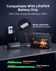 LiTime 24 (29.2) V 20A Mini Mountable Lithium Battery Charger