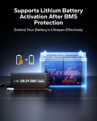 LiTime 24 (29.2) V 20A Mini Mountable Lithium Battery Charger