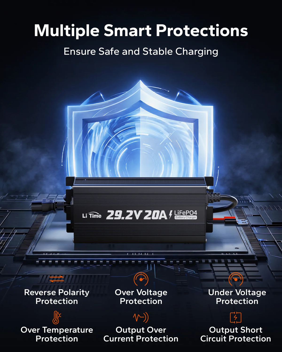LiTime 24 (29.2) V 20A Mini Mountable Lithium Battery Charger