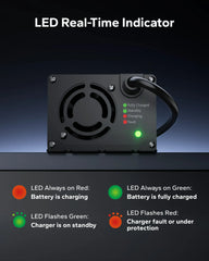 LiTime 24 (29.2) V 20A Mini Mountable Lithium Battery Charger