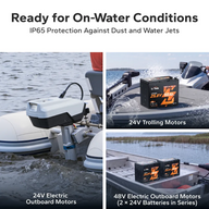 LiTime 24V 60Ah Group 24 LiFePO4 Trolling Motor Battery with Bluetooth