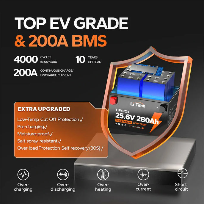 ev grade lifepo4 cells, 200a bms of litime 24v 280ah llithium battery