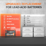  Advantages of LiTime 24V 280Ah lithium battery than lead acid batteries for replacement