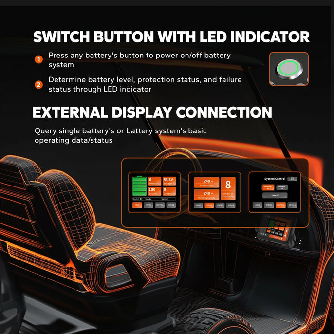 LiTime 48V 30Ah gc2 metal case battery with LED indicator and external display