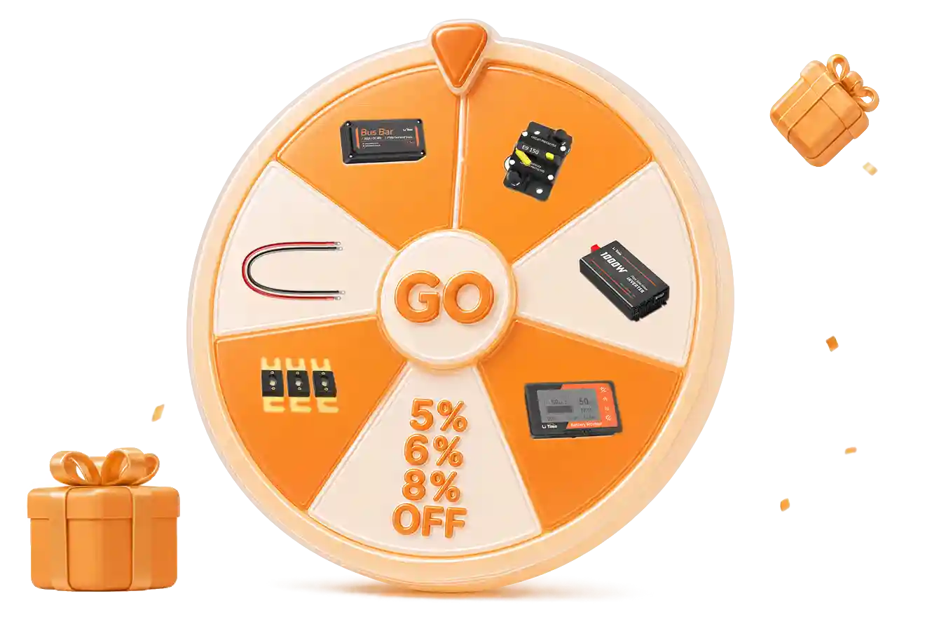 SPIN & WIN