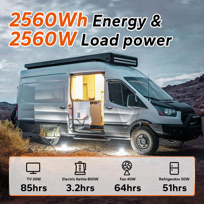 energy information of litime 12v 200ah plus lifepo4 battery