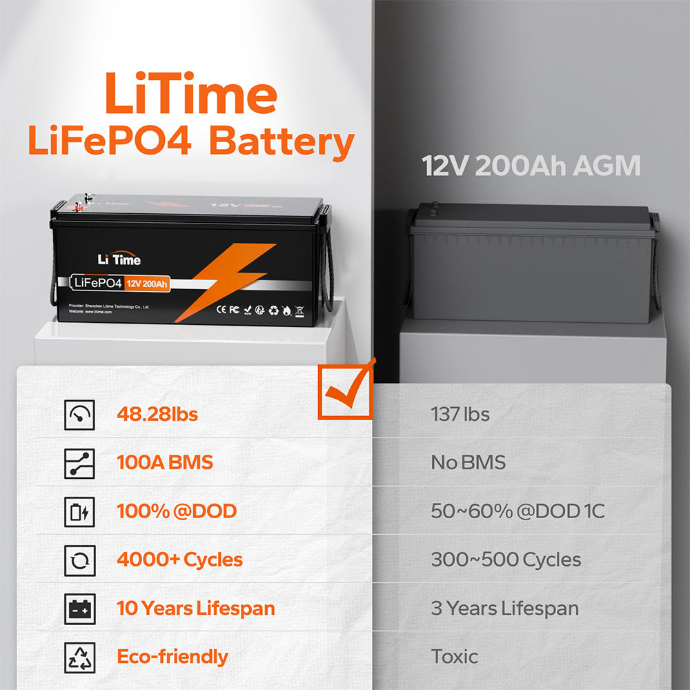 advantages of litime 12v 200ah lifepo4 lithium batteries over lead acid battery