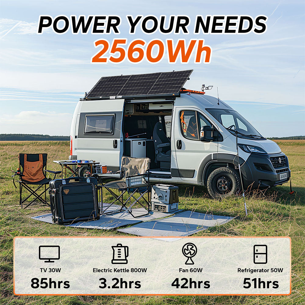 energy information of 12v 200ah deep cycle battery for rv, off grid life