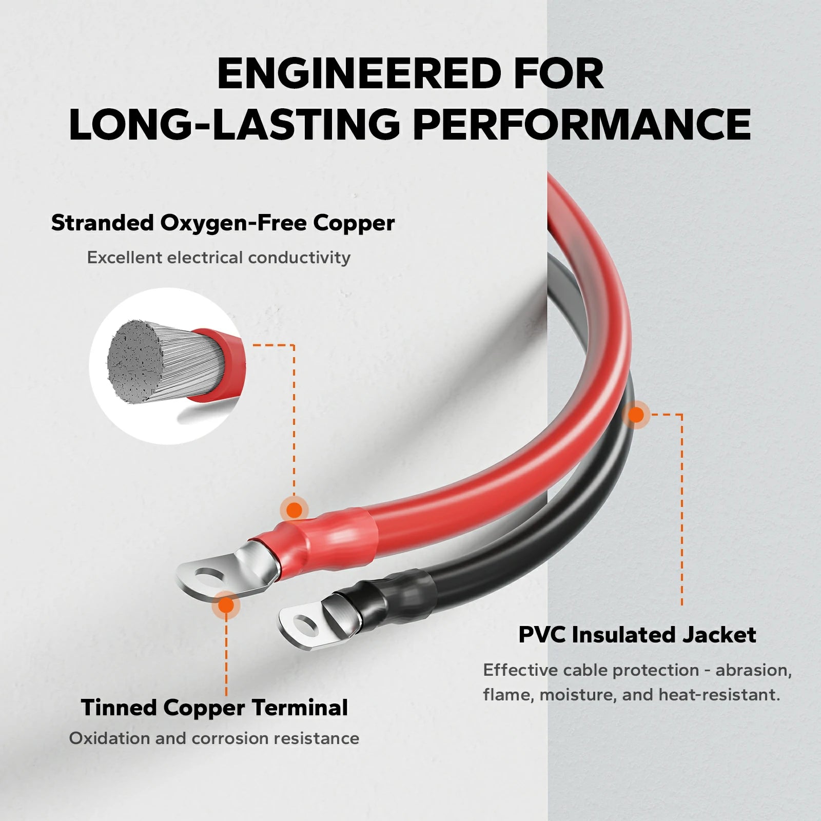high-quality material of litime 4 gauge battery cable: oxygen-free copper, pvc insulation, tinned copper terminal