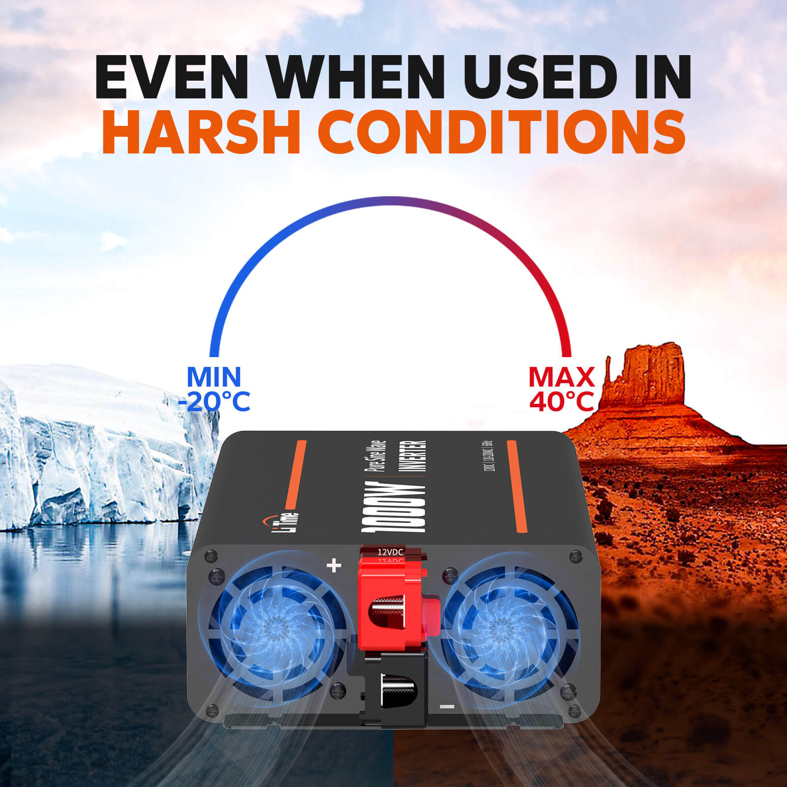 LiTime 1000W inverter operates reliably in harsh conditions, with a temperature range of -20°C to 40°C