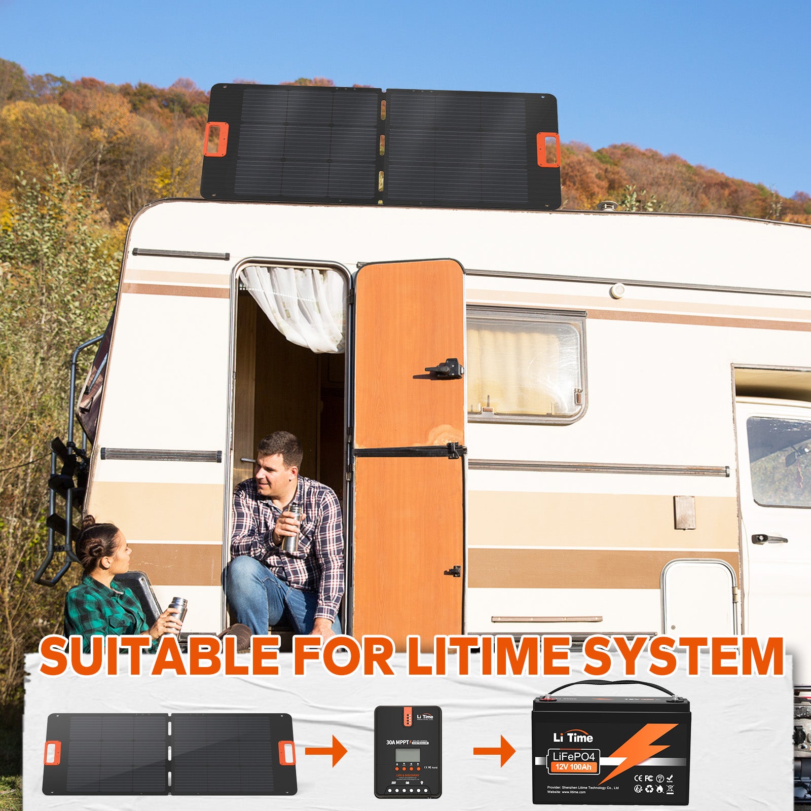 LiTime 100 Watt Portable Solar Panel