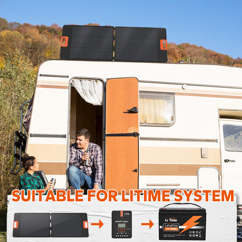LiTime 100 Watt Monocrystalline Portable Solar Panel