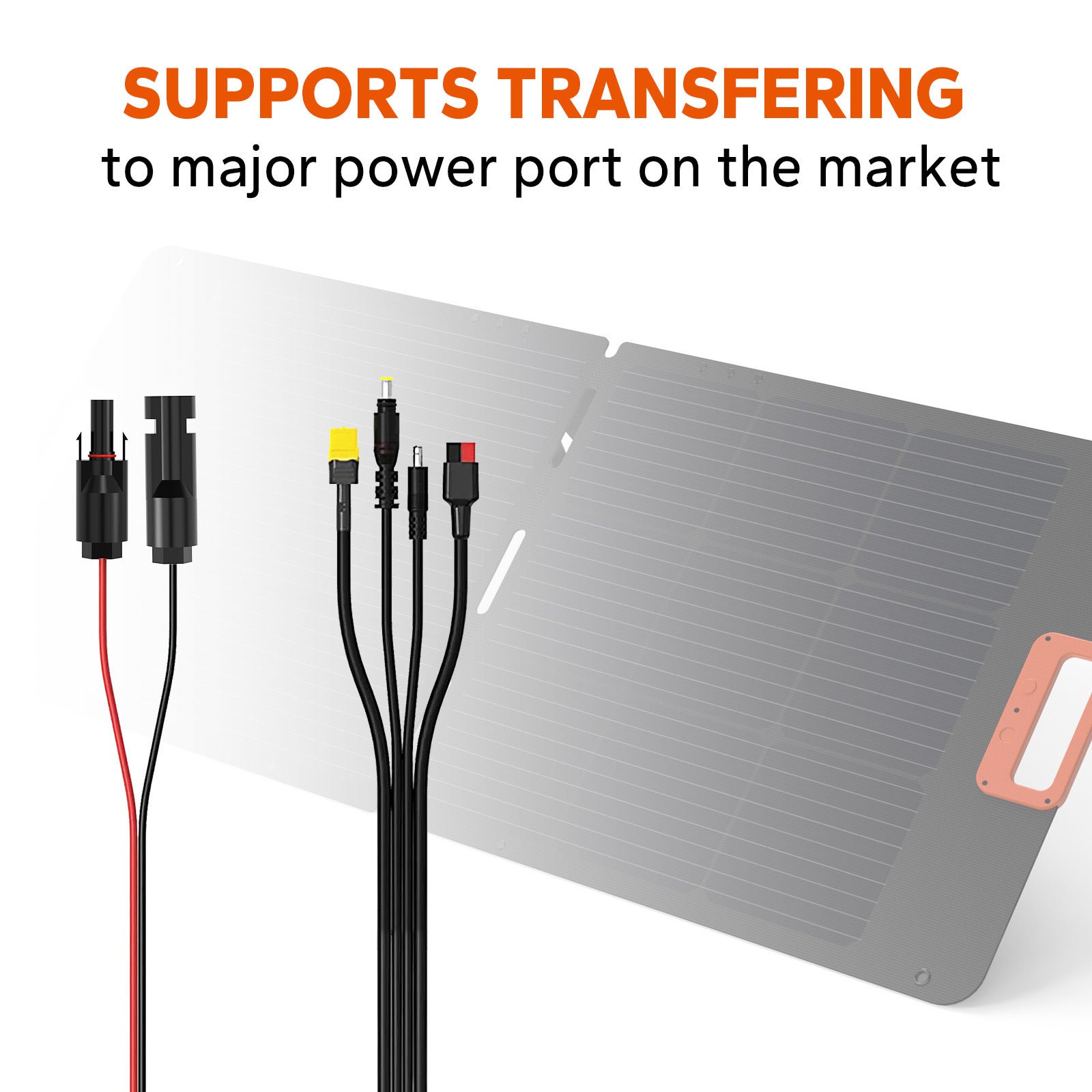 LiTime 100 Watt Portable Solar Panel