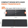 LiTime 100 Watt Portable Solar Panel