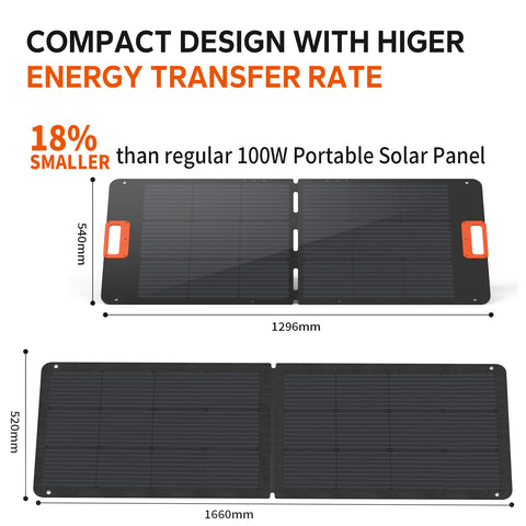 LiTime 100 Watt Monocrystalline Portable Solar Panel