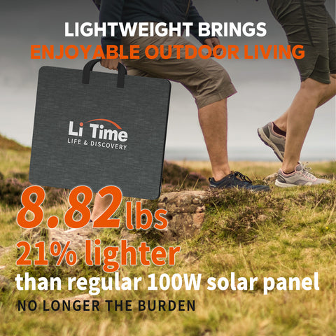 LiTime 100 Watt Monocrystalline Portable Solar Panel