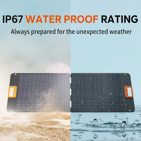 LiTime 100 Watt Monocrystalline Portable Solar Panel