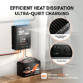 dual cooling of litime 100a mppt charge controller: cast aluminum heatsink & cooling fans with quiet mode