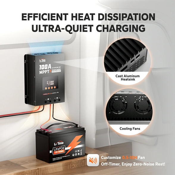 dual cooling of litime 100a mppt charge controller: cast aluminum heatsink & cooling fans with quiet mode